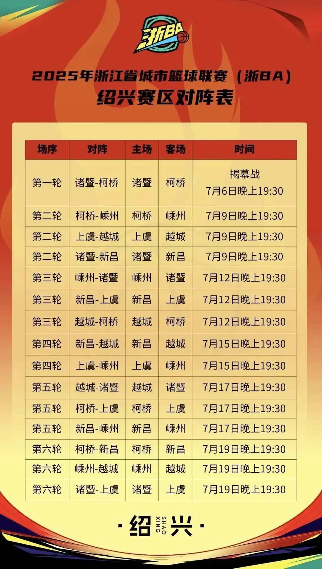 xingkong-风云突变！浙江稠州赛前绝杀压哨，CBA常规赛版图或变，赛场秩序良好，训练强度明显提升的简单介绍