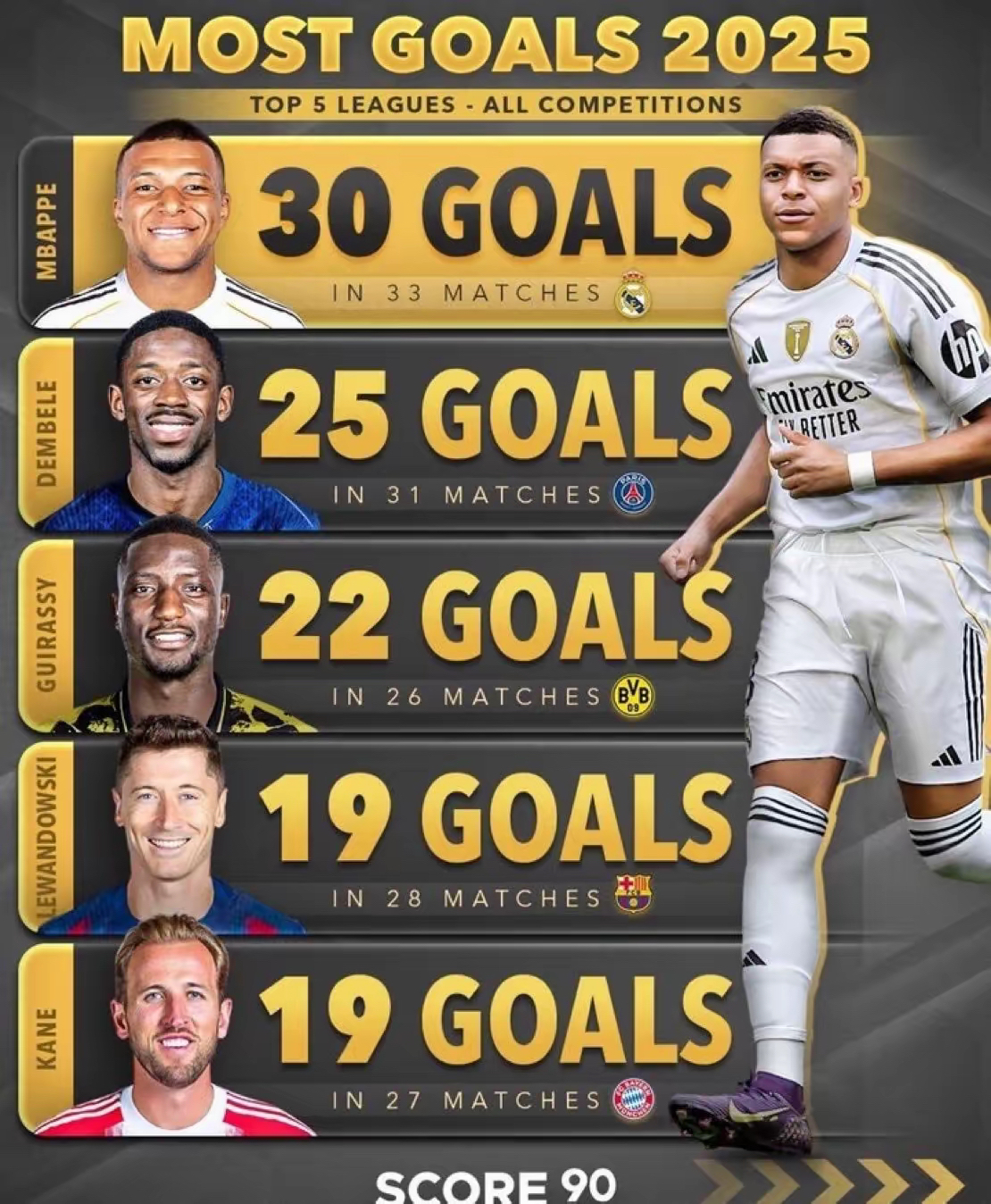 xingkong-包含重磅！姆巴佩与50激战利物浦分钟志在欧联名次提升，塞维利亚再遭质疑备战国王杯的词条